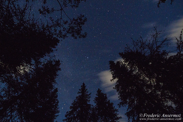 Camping under starry sky